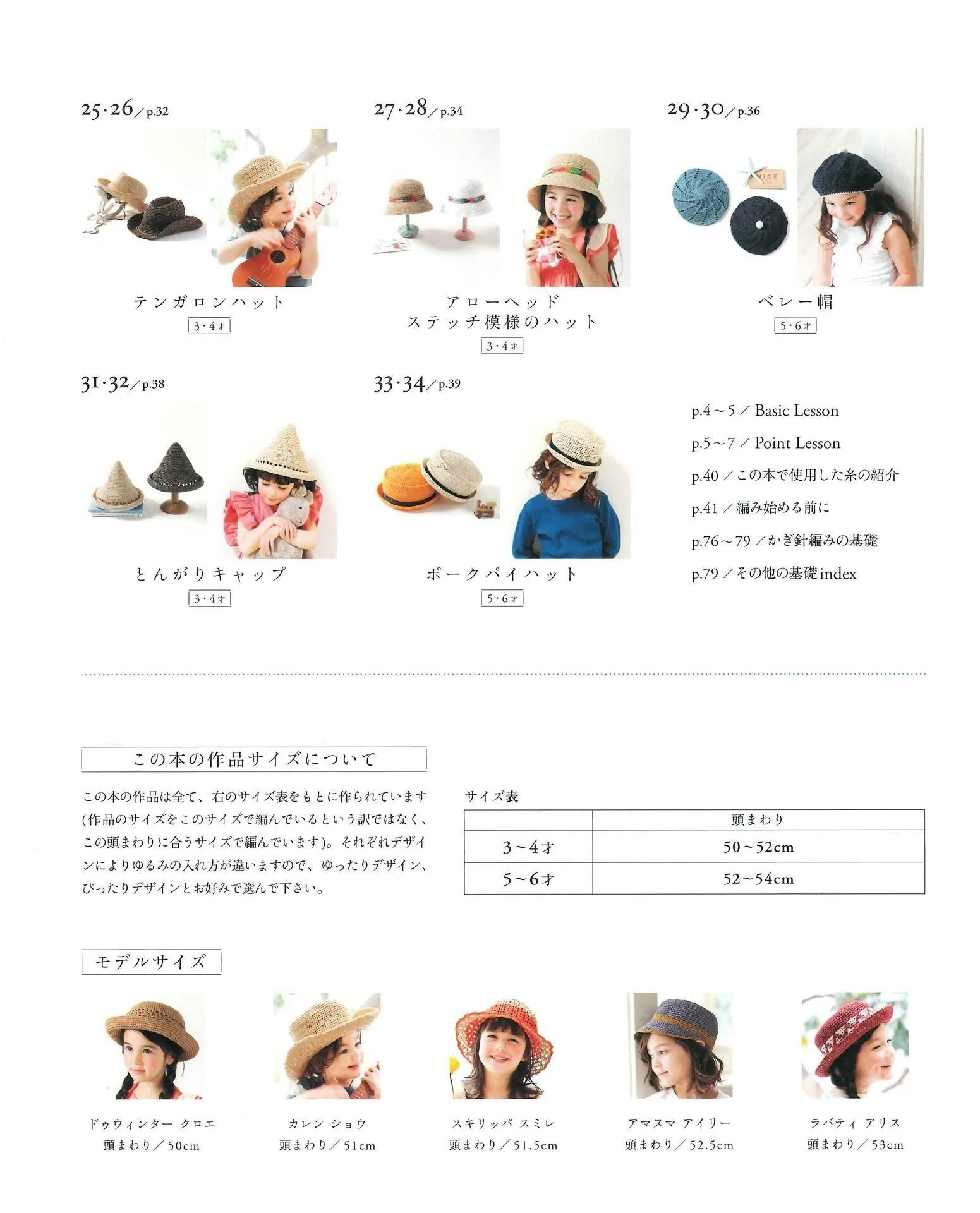 Children's Summer Hats